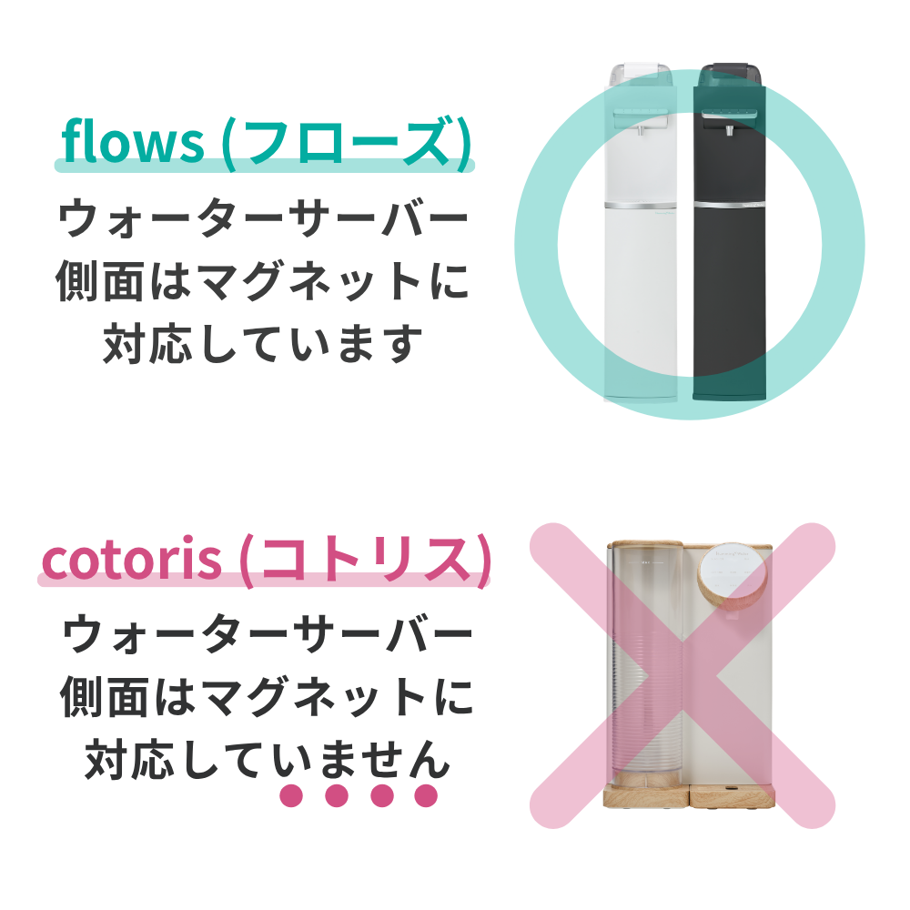 マグネット冷蔵庫横サプリ＆調味料ラック